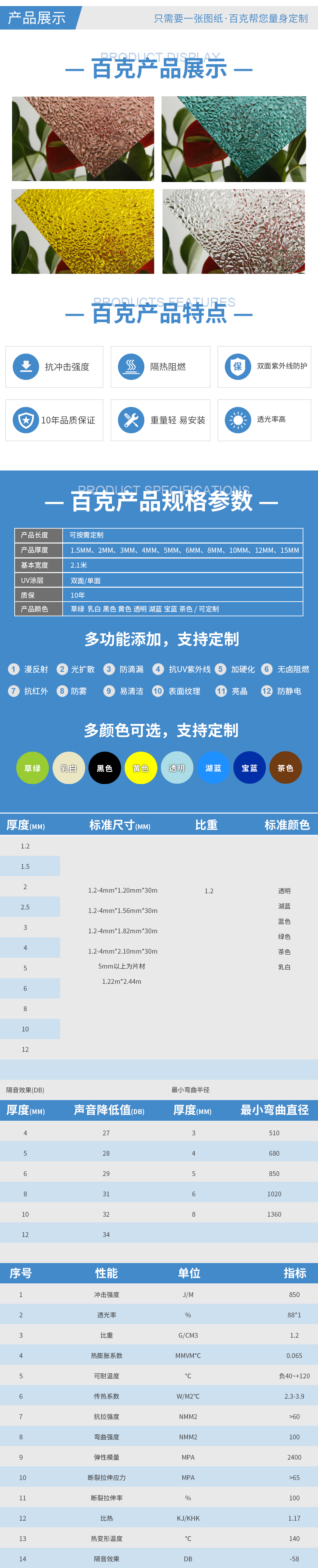 PC鉆石紋顆粒板