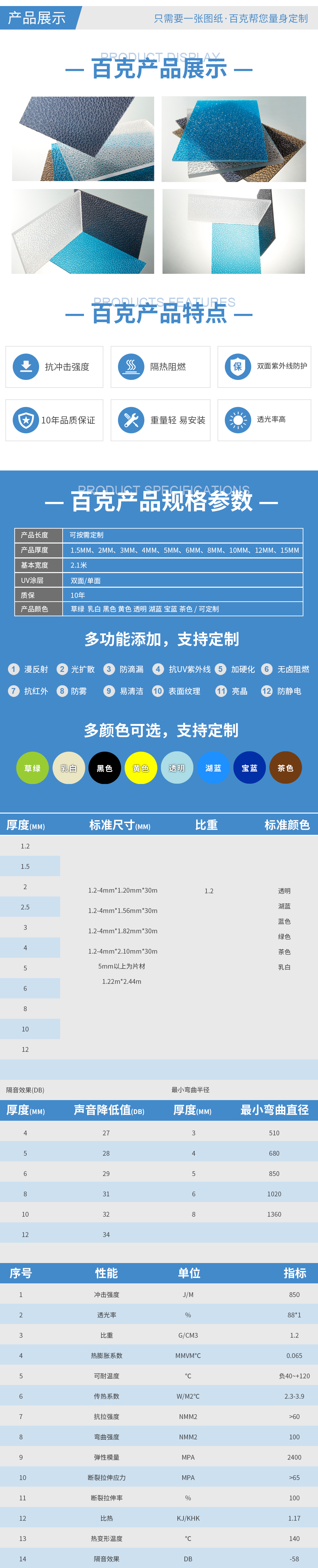 PC荔枝紋顆粒板